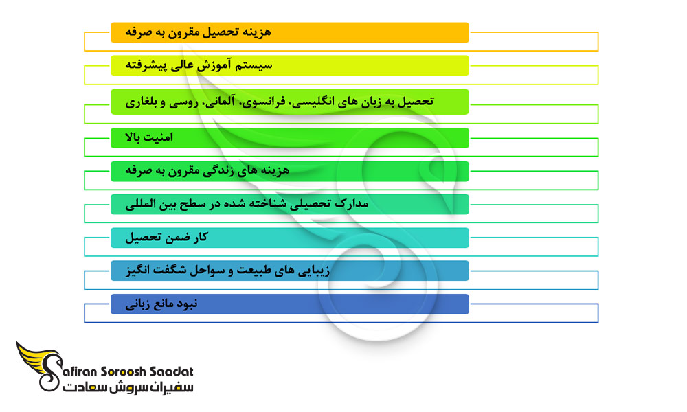 مزایای تحصیل در بلغارستان