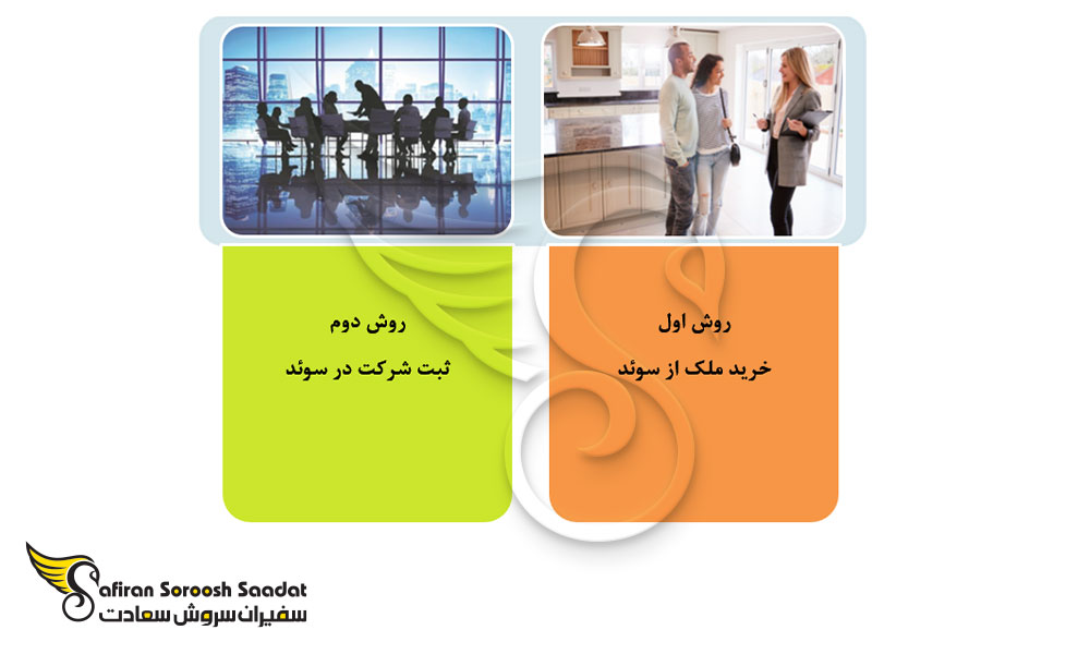 مسیرهای مهاجرت از طریق سرمایه گذاری به سوئد