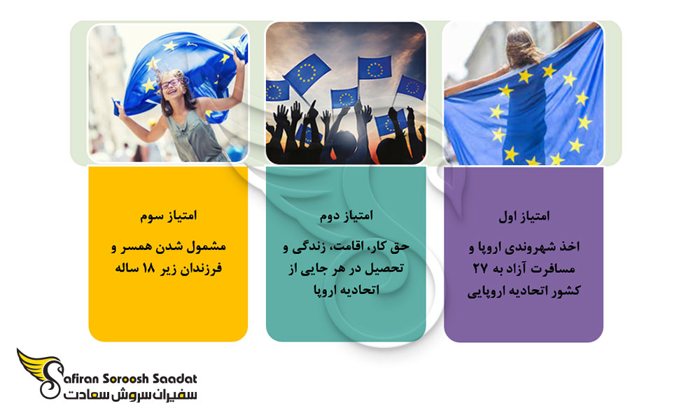 امتیازات دریافت پاسپورت کرواسی