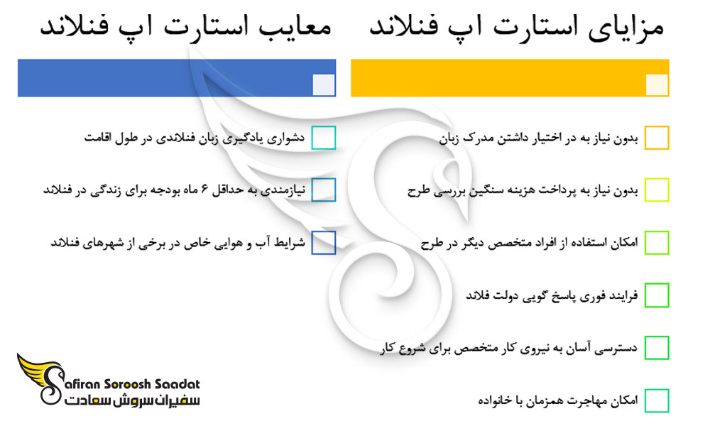 مزایا و معایب استارتاپ فنلاند