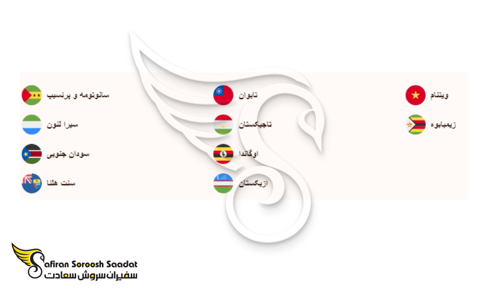 کشورهای لغو روادید با پاسپورت کلمبیا با ویزای الکترونیکی 2024