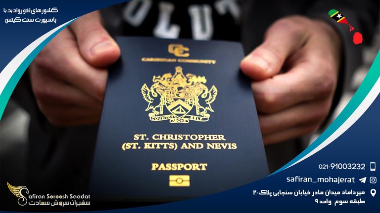 کشورهای لغو روادید با پاسپورت سنت کیتس