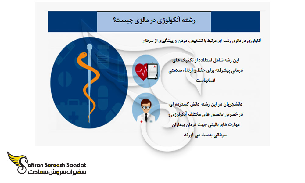 شرایط تحصیل رشته آنکولوژی در مالزی