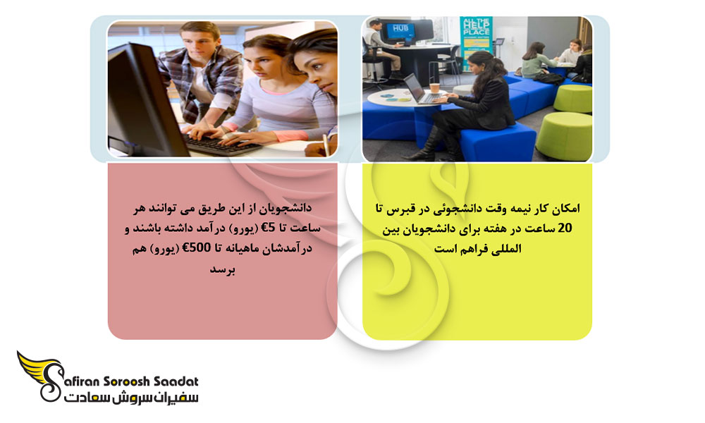 جزئیات کار دانشجوئی در قبرس