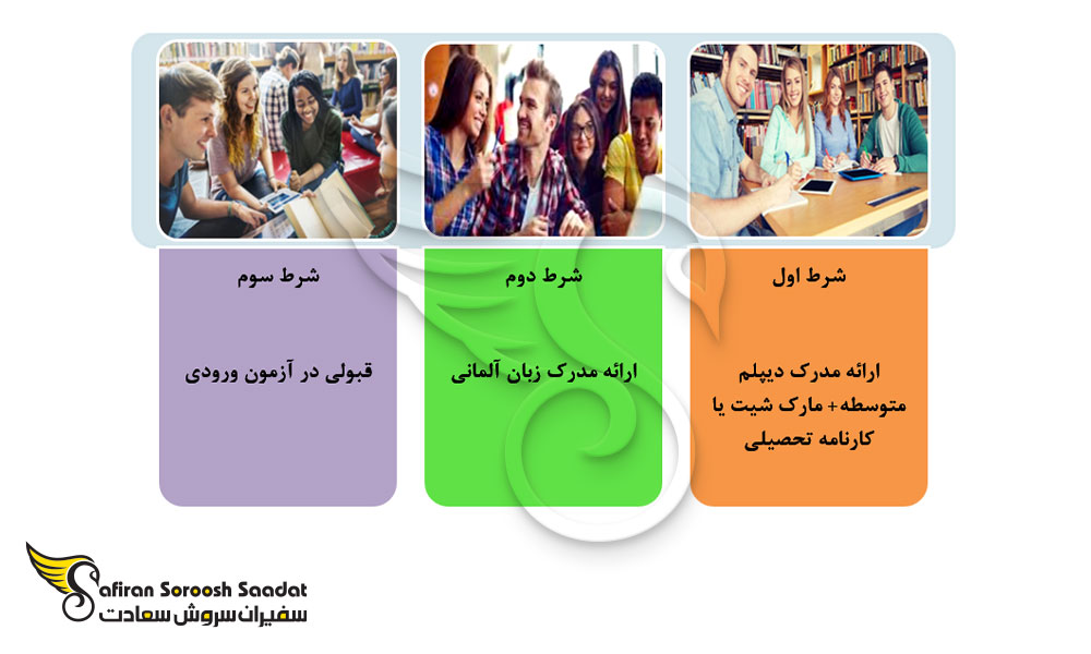 سه شرط اصلی برای پذیرش و تحصیل رشته آنکولوژی در سوئیس