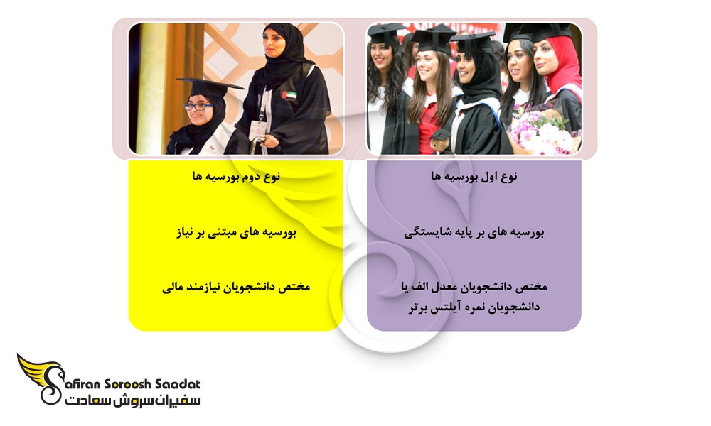 انواع بورسیه ها در کشور امارات
