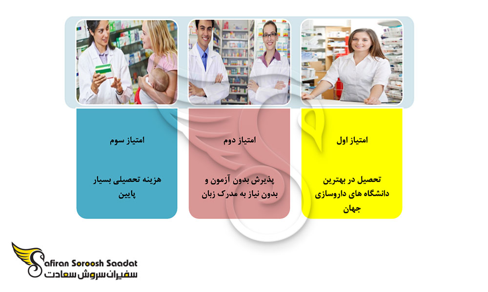 دلایل مهم برای تحصیل رشته فارماکولوژی در روسیه