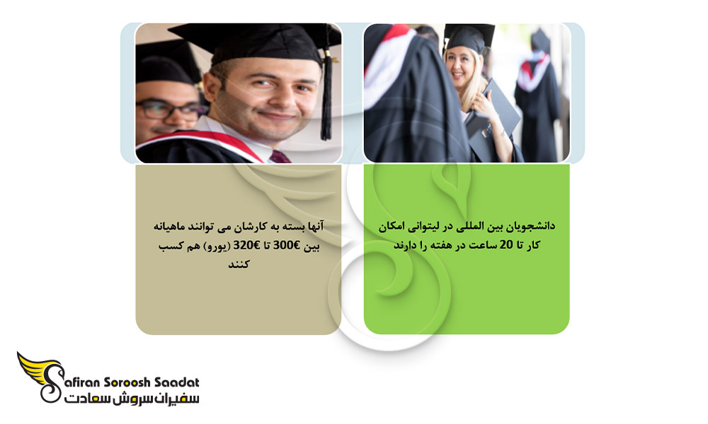 شرایط کار دانشجویی در لیتوانی