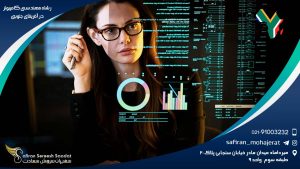 رشته مهندسی کامپیوتر در آفریقای جنوبی