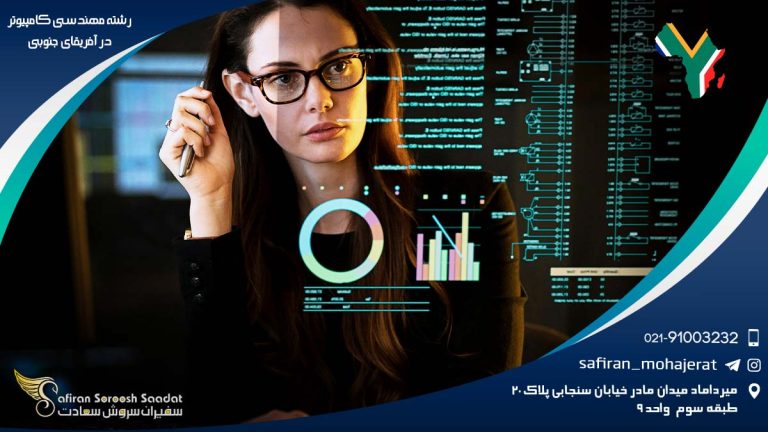 رشته مهندسی کامپیوتر در آفریقای جنوبی
