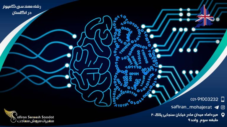 رشته مهندسی کامپیوتر در انگلستان