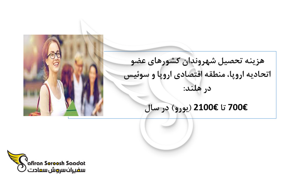 هزینه تحصیل شهروندان کشورهای عضو اتحادیه اروپا، منطقه اقتصادی اروپا و سوئیس در هلند