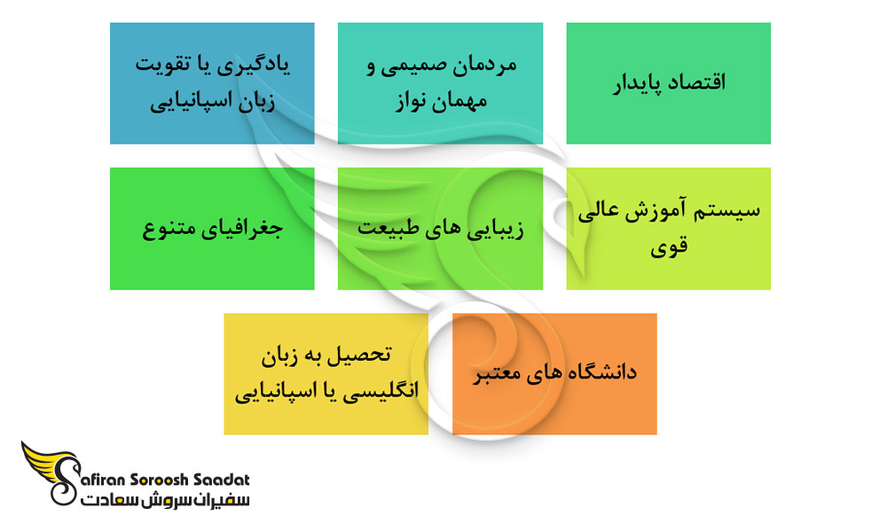 برخی از مزایای تحصیل در شیلی