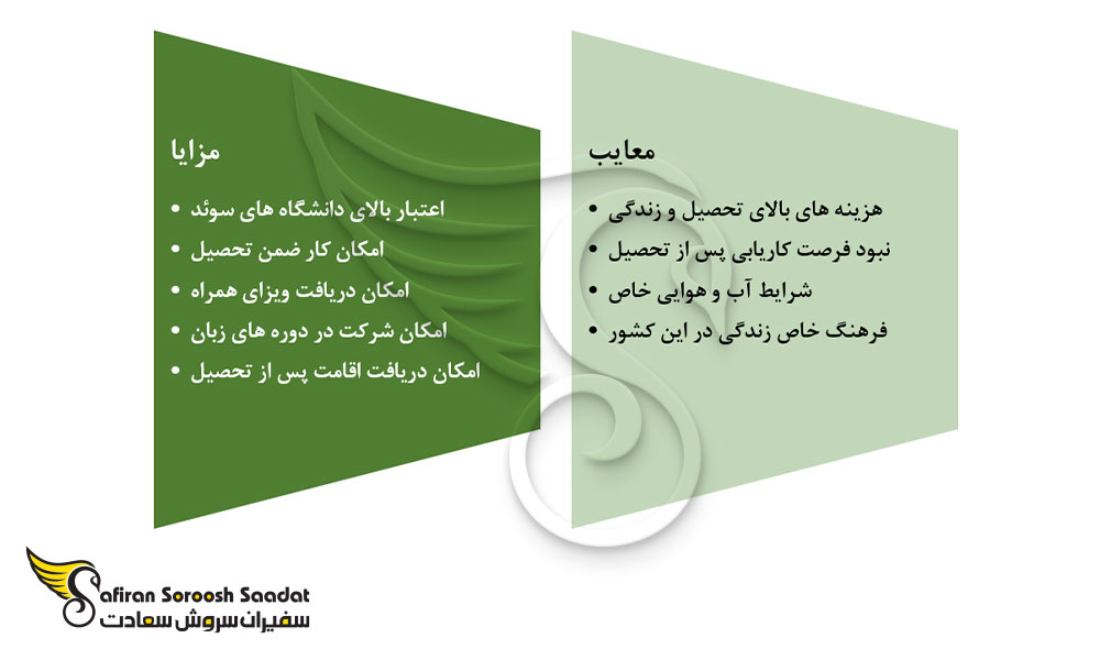 مزایا و معایب تحصیل در سوئد در رشته رادیولوژی