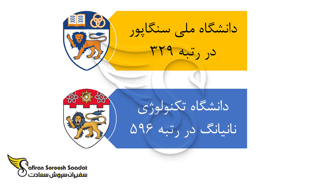 معرفی بهترین دانشگاه های رشته رادیولوژی در سنگاپور