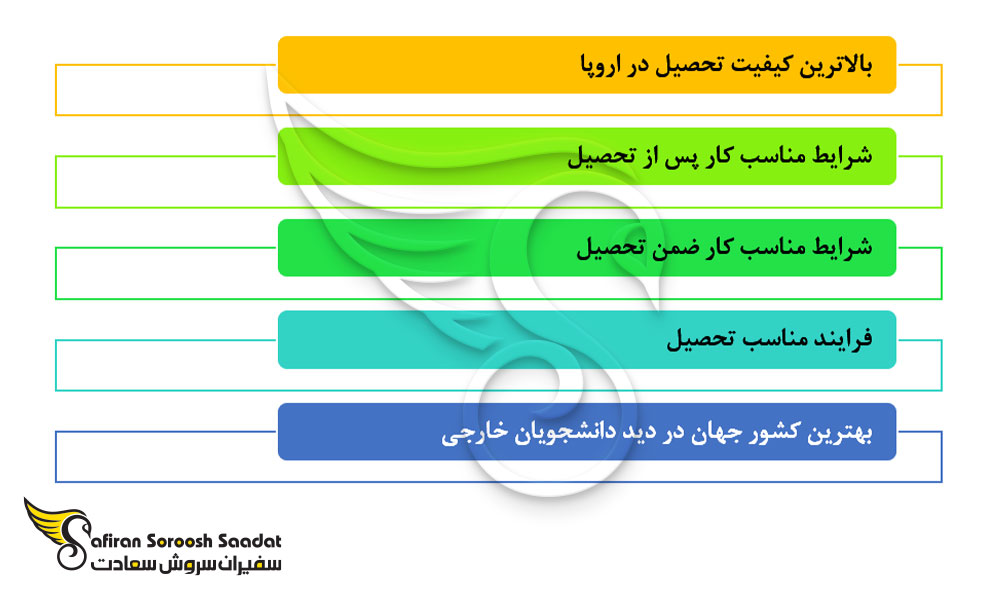 مزایای تحصیل رشته شنوایی سنجی در انگلستان