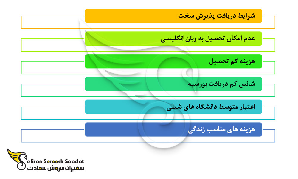 برخی از مهم ترین ویژگی های تحصیل در شیلی