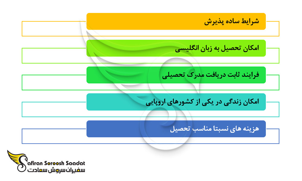 چرایی تحصیل پزشکی در بلاروس