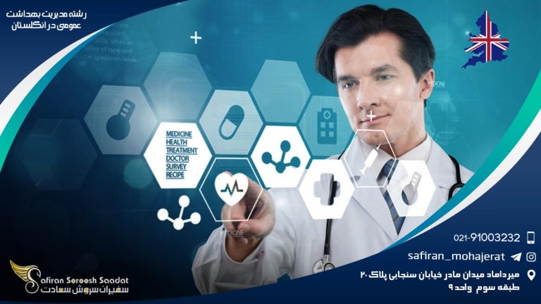 رشته مدیریت بهداشت عمومی در انگلستان