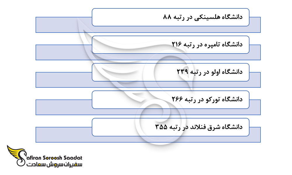 معرفی دانشگاه های رشته جراحی زنان و زایمان در فنلاند