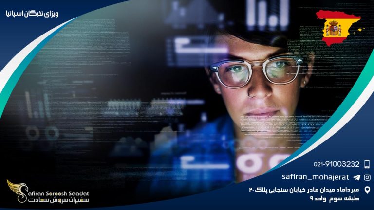 ویزای نخبگان اسپانیا