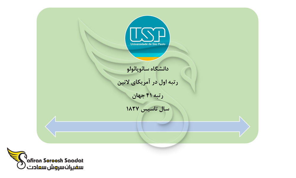 دانشگاه سائوپائولو در برزیل