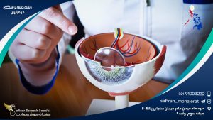 رشته چشم پزشکی در فیلیپین
