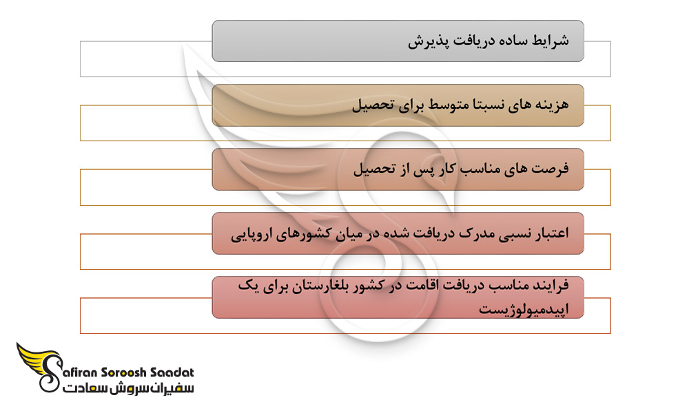 نکات کلیدی در رابطه با تحصیل در بلغارستان