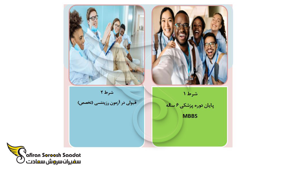 شرایط پذیرش در رشته همه گیرشناسی در آذربایجان