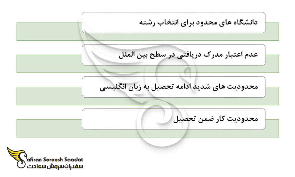 چالش های تحصیل رشته جراحی پلاستیک در اروگوئه