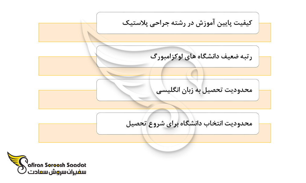 شرایط کلی تحصیل رشته جراحی پلاستیک