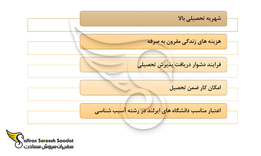 نکات کلی در رابطه با تحصیل رشته آسیب شناسی در ایرلند