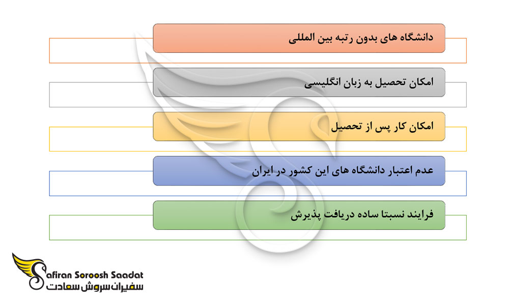 نکات تحصیل رشته جراحی پلاستیک در آذربایجان