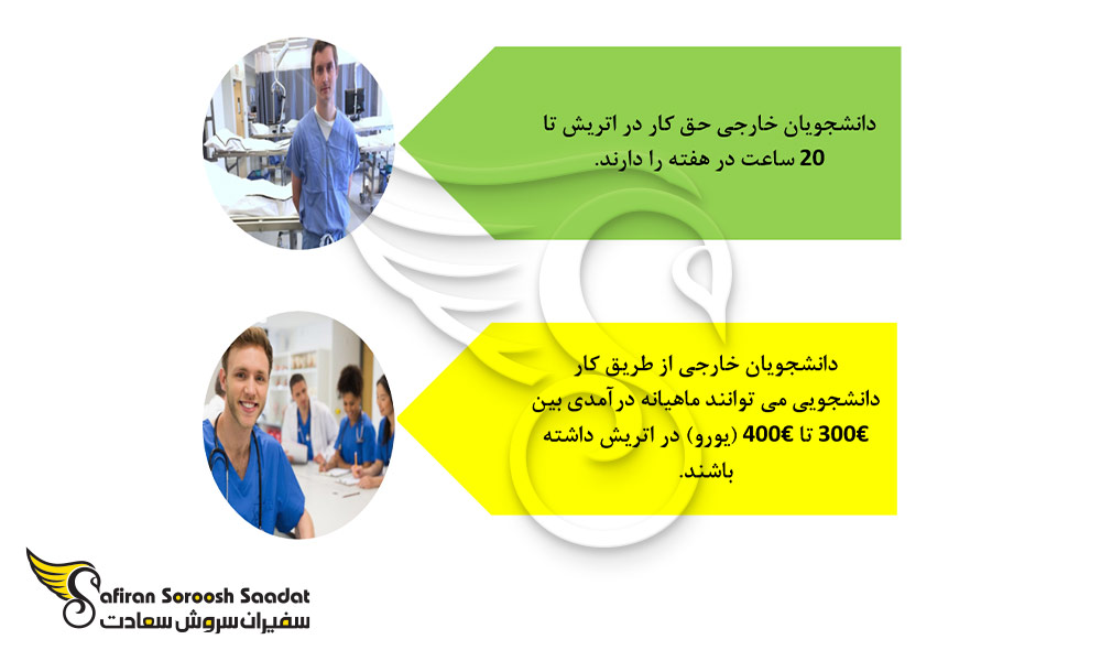 امتیازات تحصیل رشته تخصص اطفال در اتریش