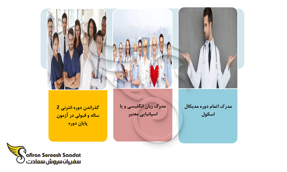 پذیرش دانشجوی رشته تخصص اطفال در مکزیک