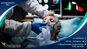 تخصص بیماری های تنفسی در مالتا