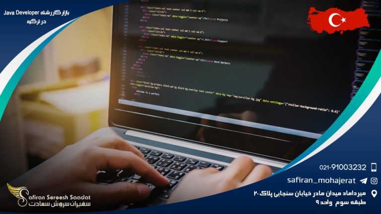 بازار کار رشته Java Developer در ترکیه
