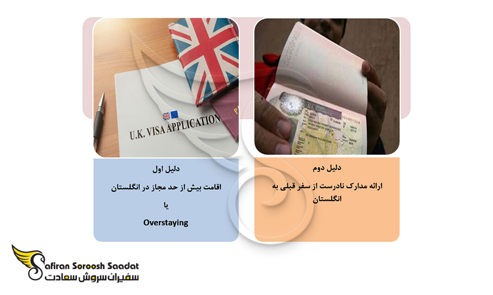 دو دلیل ریجکتی ویزای انگلستان