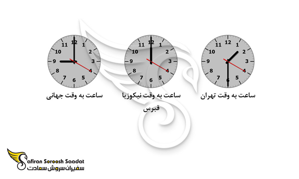 بررسی اختلاف ساعت به وقت نیکوزیا قبرس با تهران