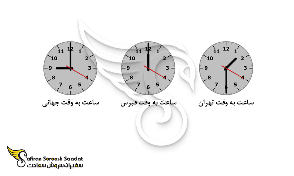 اختلاف ساعت به وقت قبرس و ایران