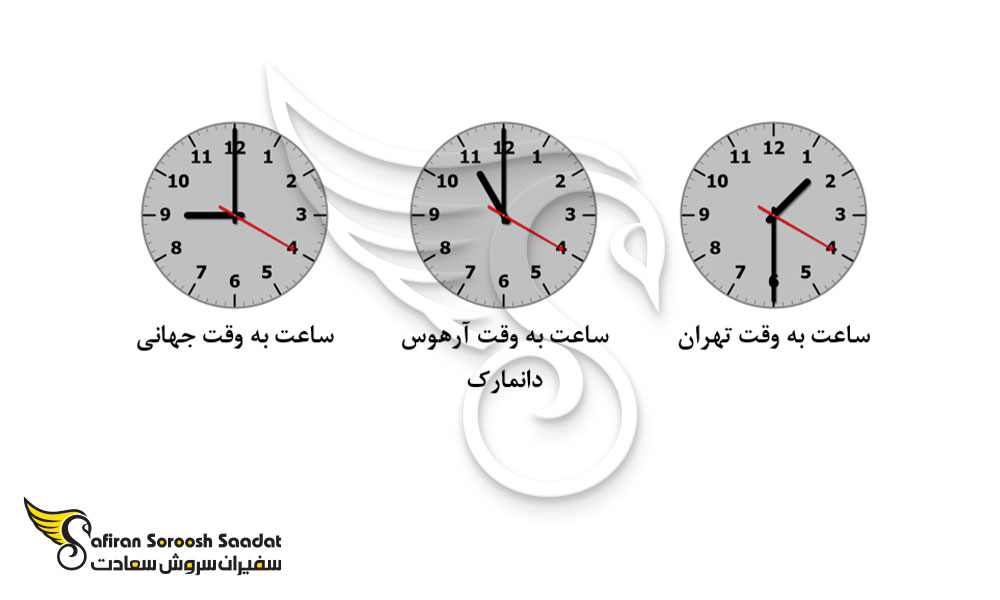 بررسی ساعت به وقت آرهوس دانمارک از نقاط مهم