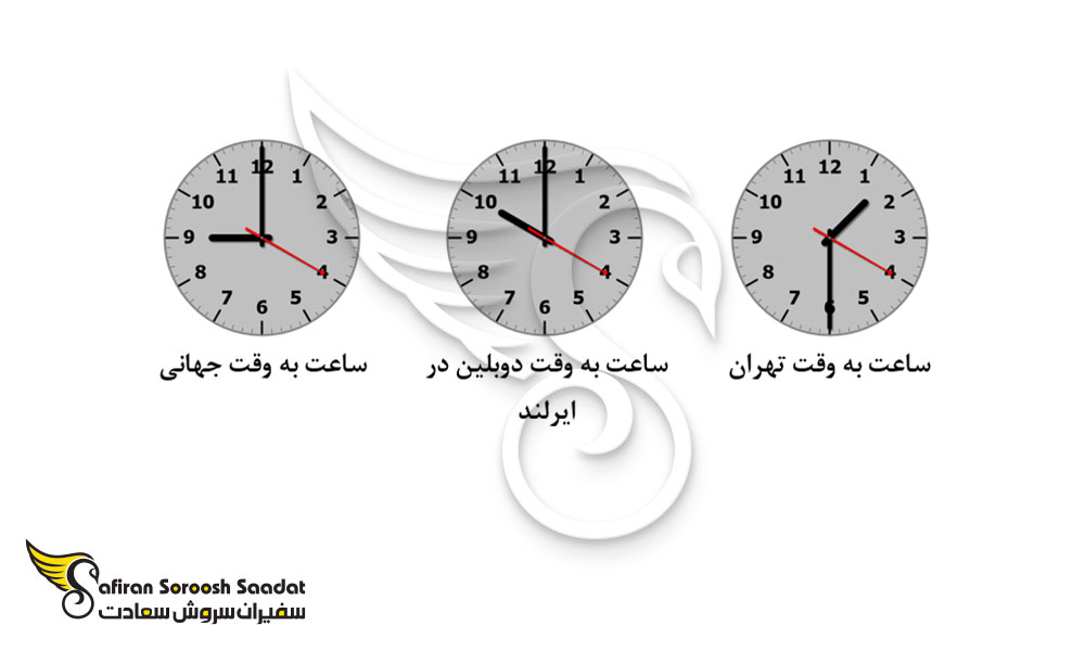 اختلاف ساعت به وقت دوبلین و تهران