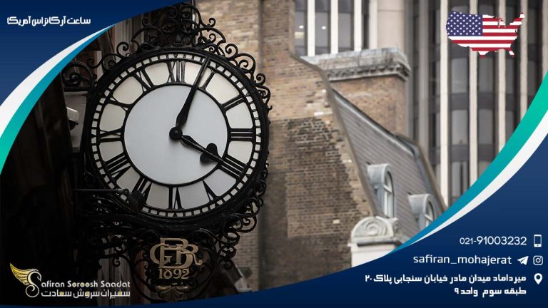 ساعت آرکانزاس آمریکا