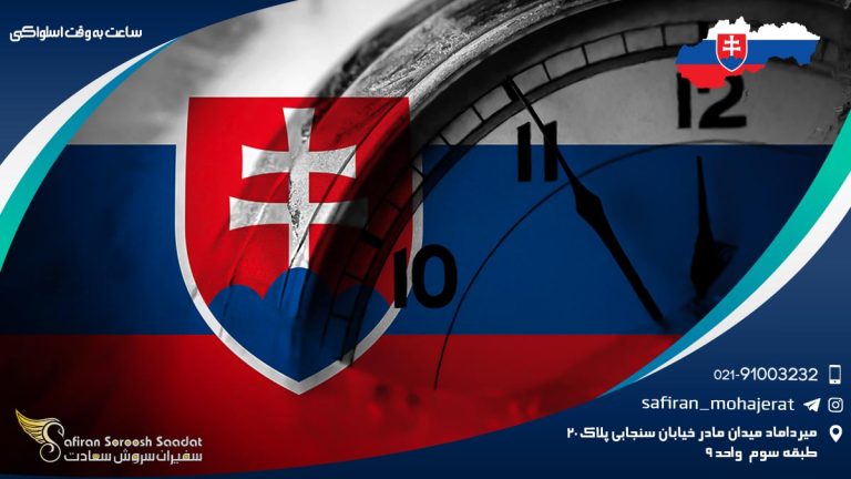 ساعت به وقت اسلواکی