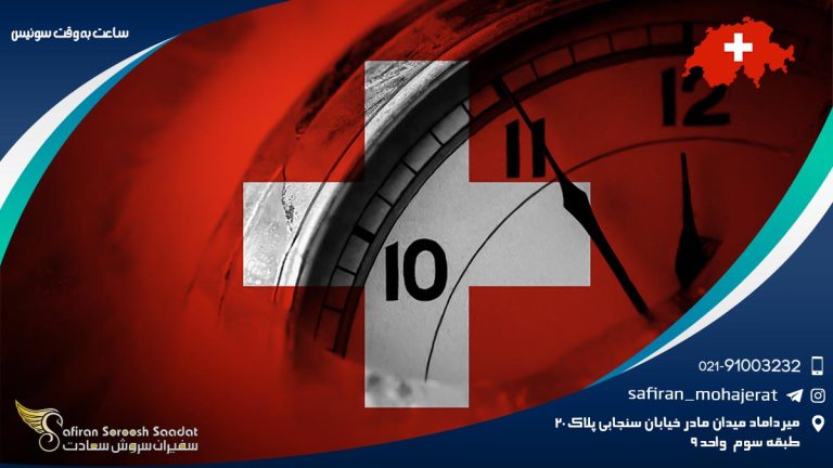 ساعت به وقت سوئیس