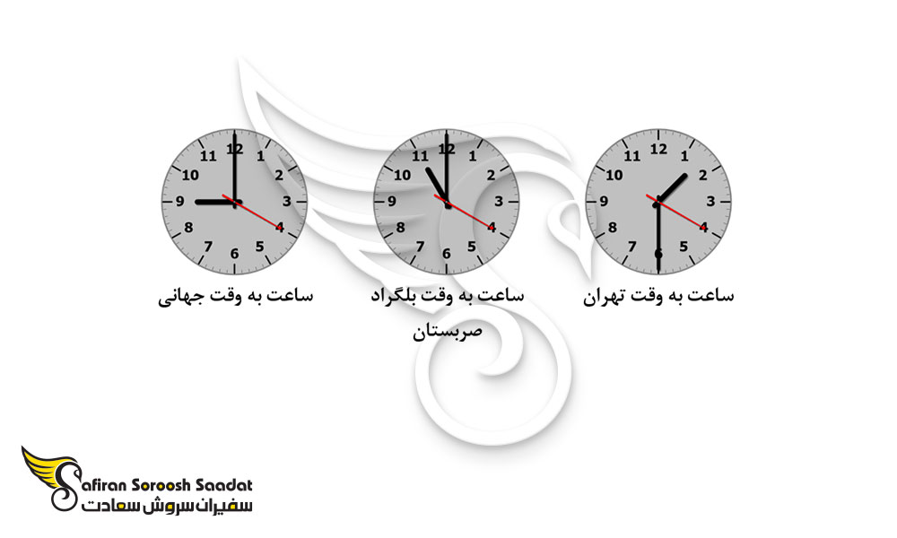 اختلاف ساعت بلگراد صربستان و تهران