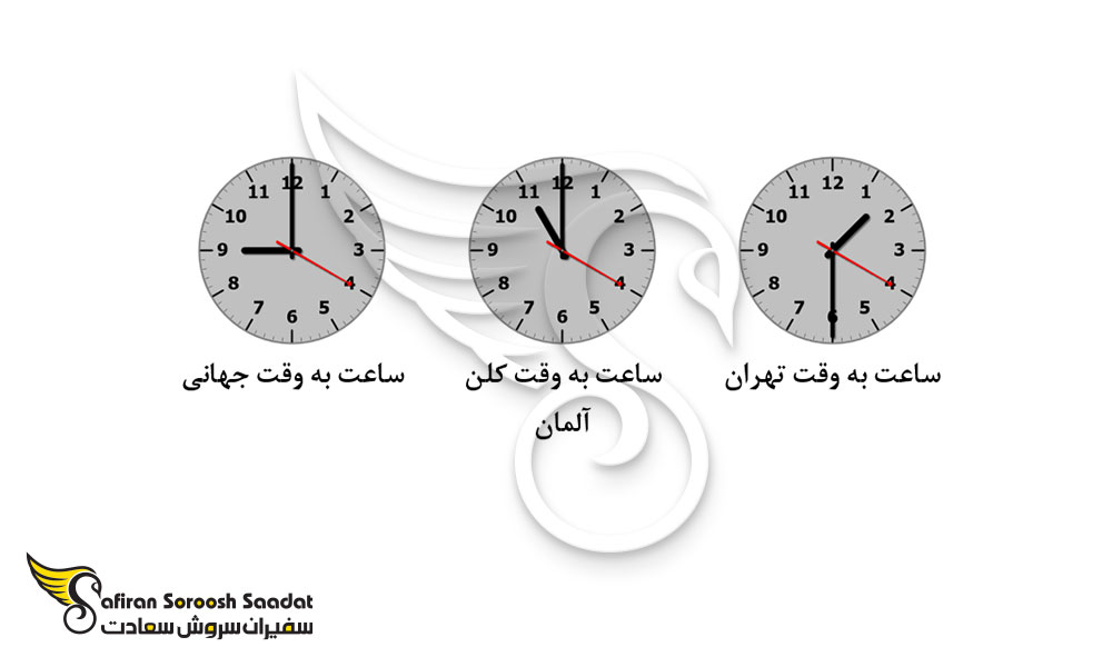 اختلاف ساعت کلن آلمان و تهران