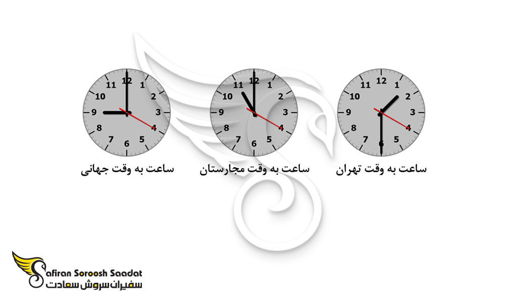 اختلاف ساعت به وقت مجارستان و ایران