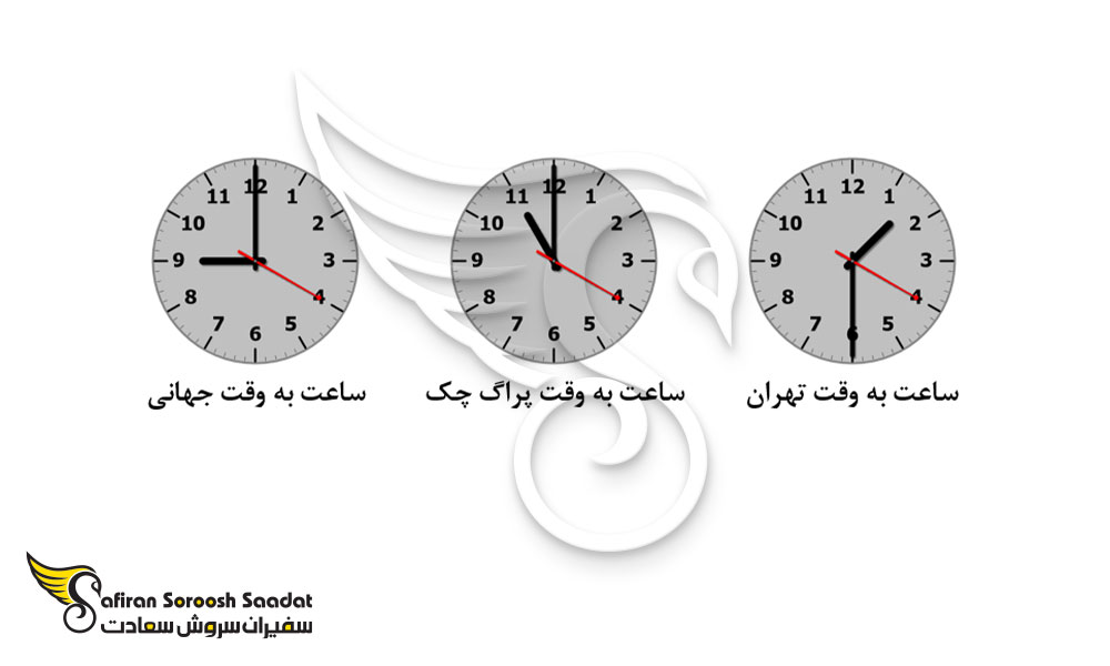 اختلاف ساعت به وقت پراگ چک و ایران