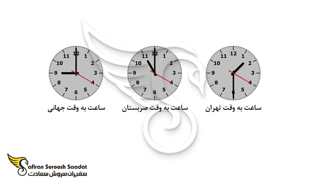 اختلاف ساعت به وقت صربستان و ایران